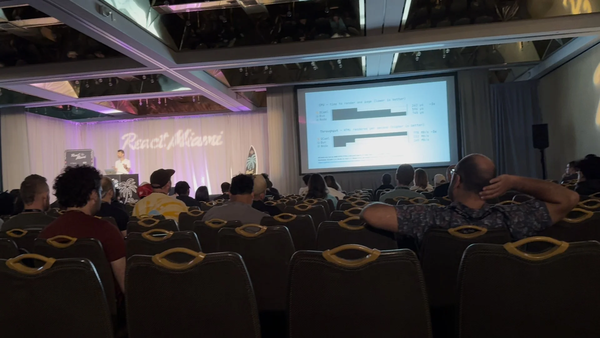 A React Miami talk in progress