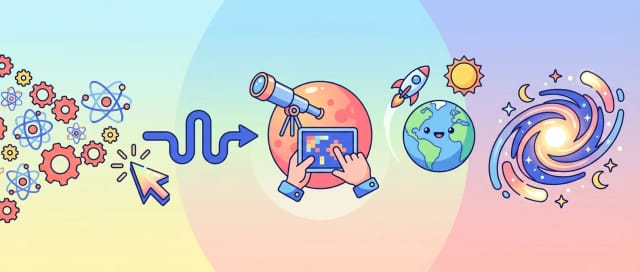 post cover image for The Scale of the Universe in Flash